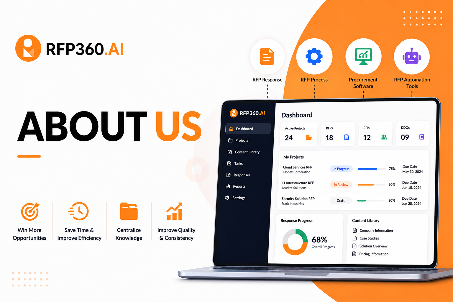 Streamline Your RFP Response Process with RFP360.ai