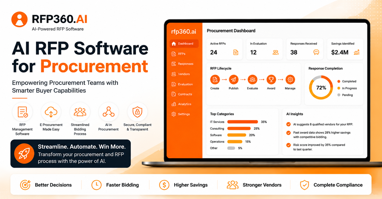 Buyer Capabilities in AI RFP Software & E Procurement Platform