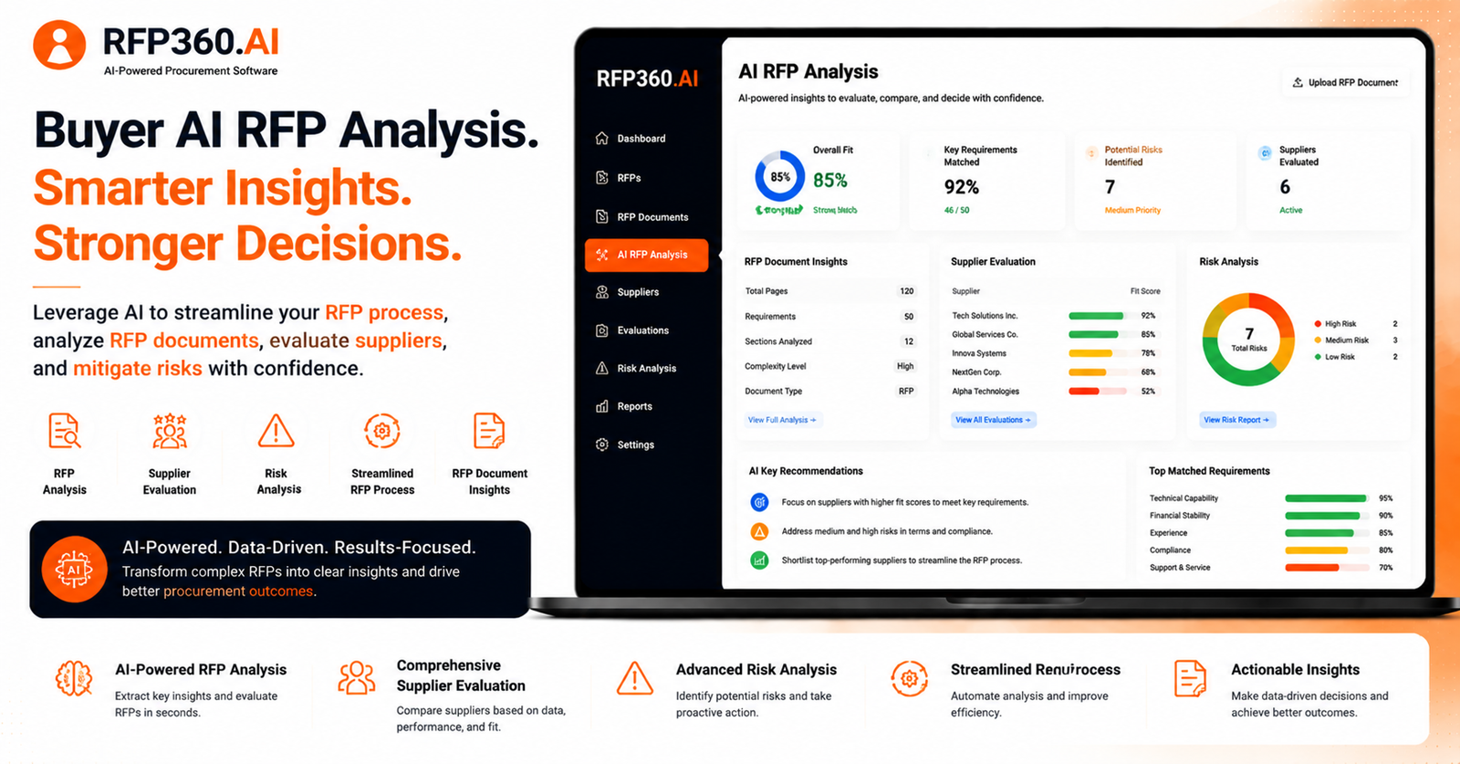 Buyer AI RFP Analysis for RFP Documents & Risk Insights