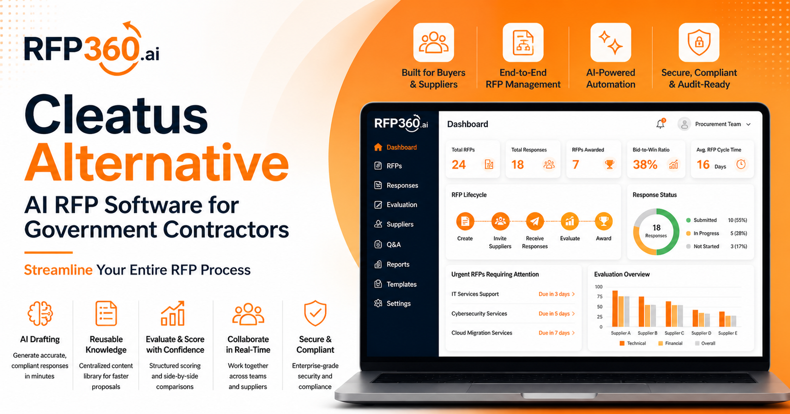 Cleatus Alternative AI RFP Software For Government Contractors ChatGPT Image May 4 2026 01 43 33 PM 
