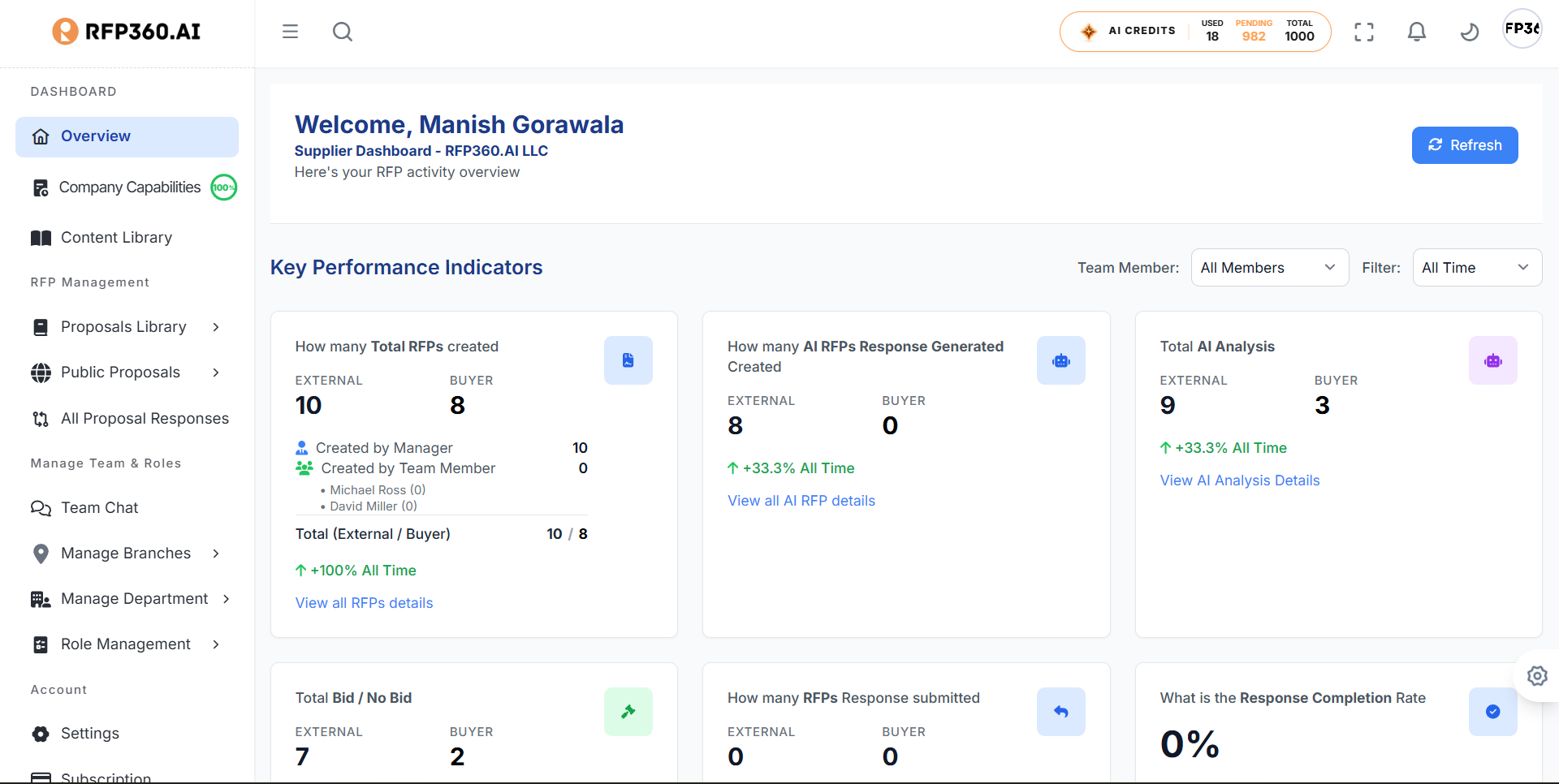 RFP360.AI supplier dashboard