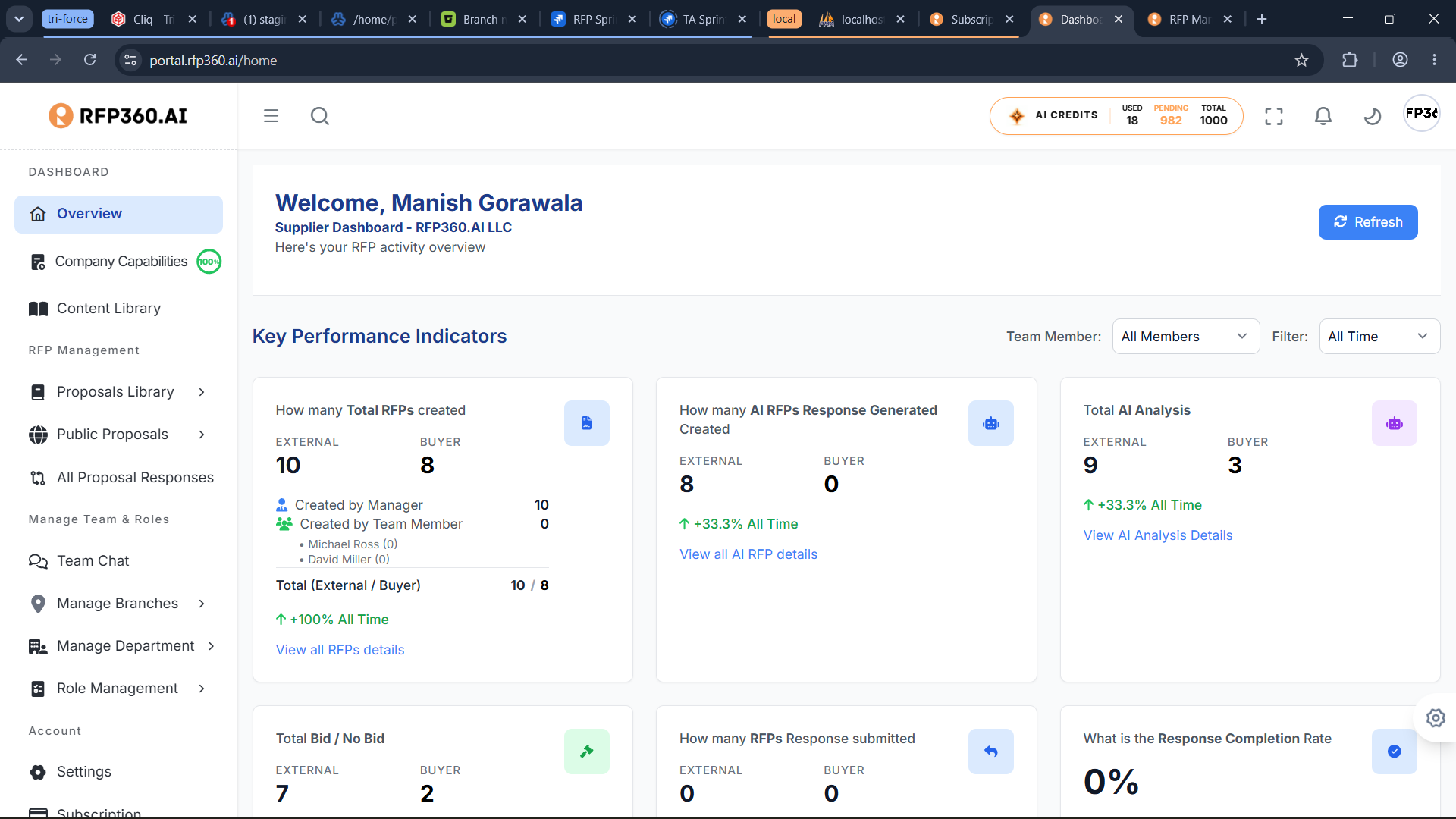 RFP360.AI supplier dashboard