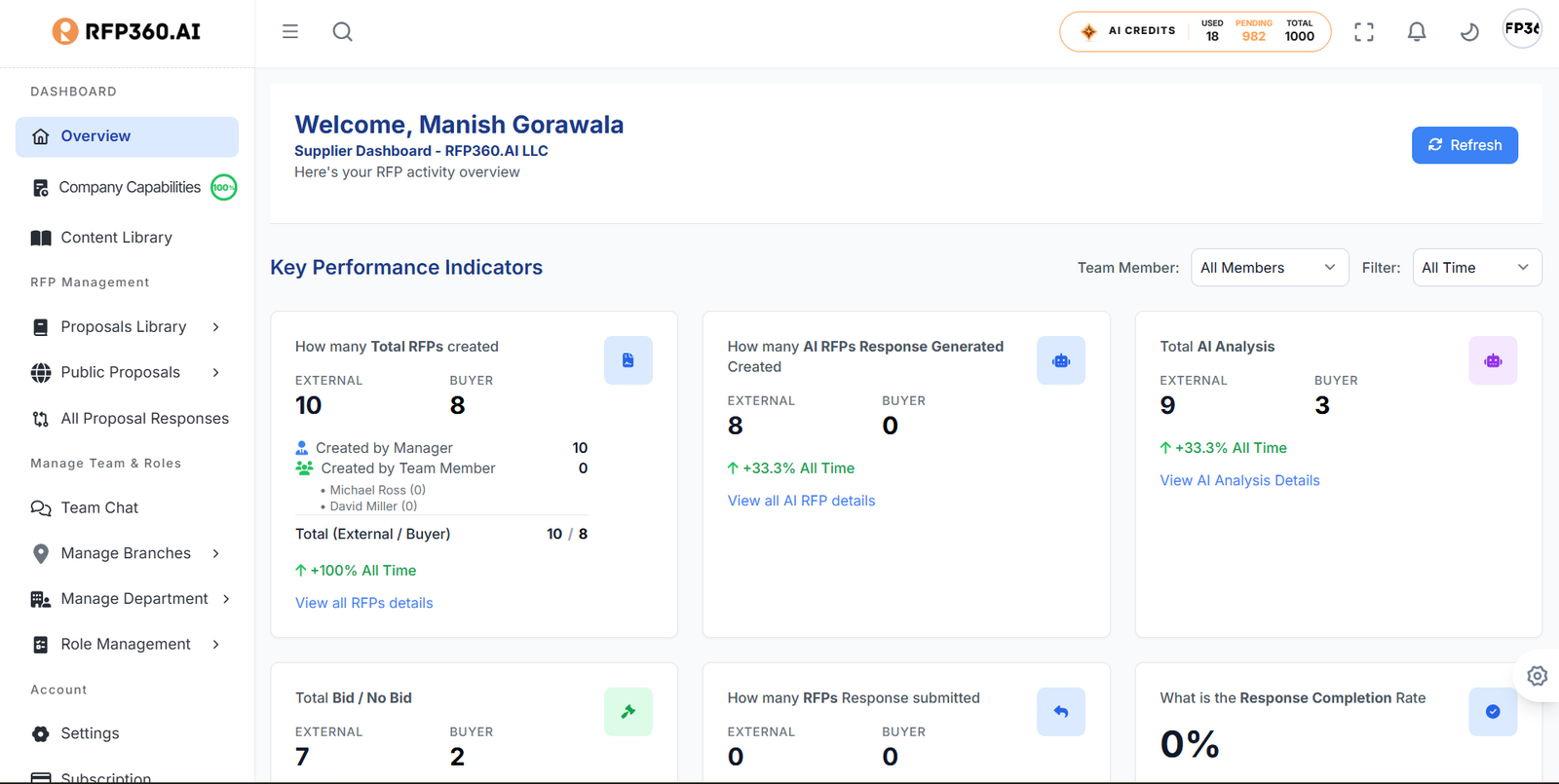RFP360.AI supplier dashboard