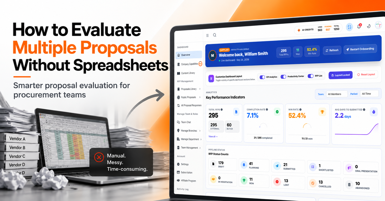 proposal evaluation